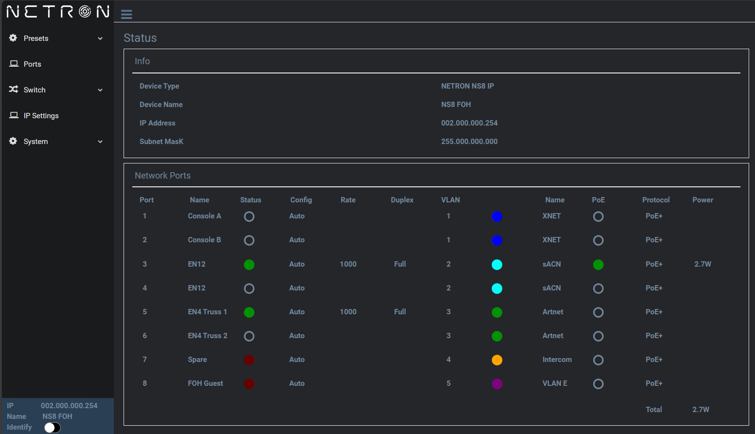 NS8 IP