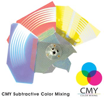 CMY Zoom-575