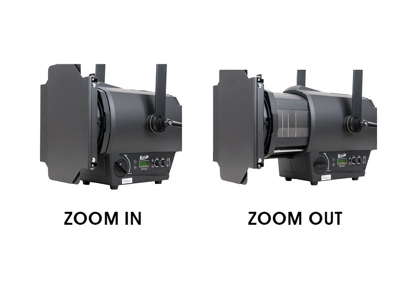 DW Fresnel