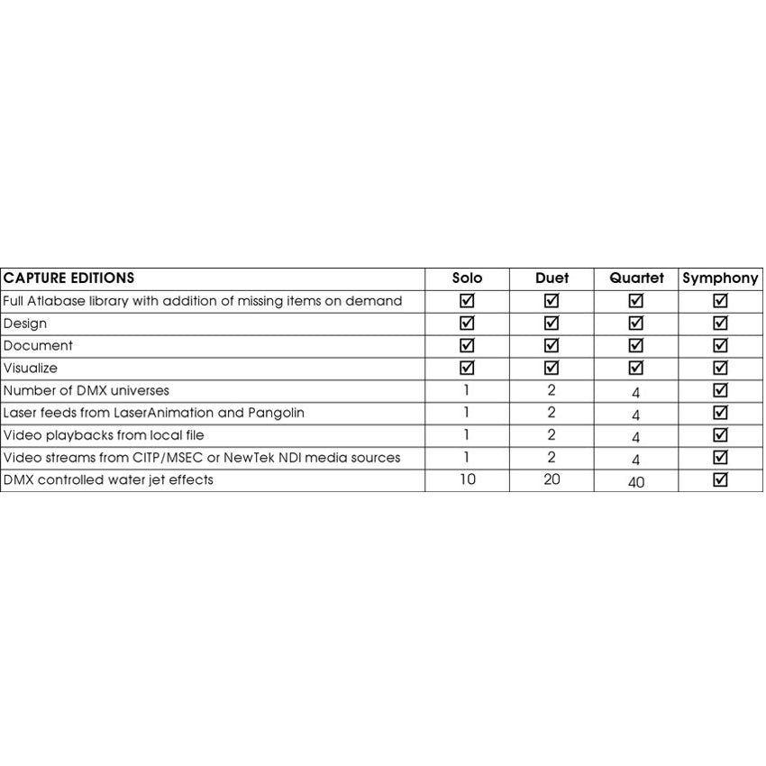 CAPTURE NEXUM QUARTET