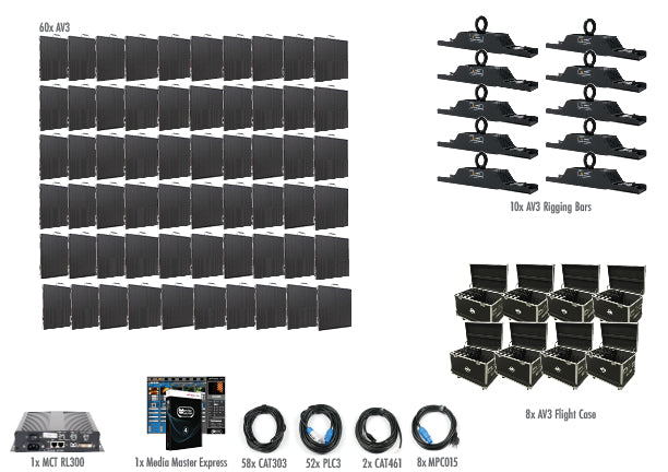 Test Shopify 2 SKU