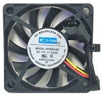 DC12V 0.23A FAN FUZE PROFILE CW