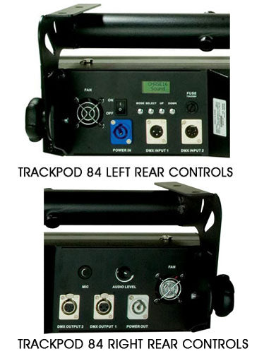 Trackpod 84