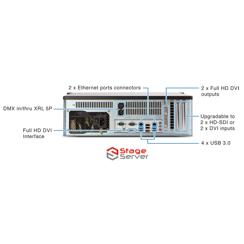 STAGE SERVER PRO