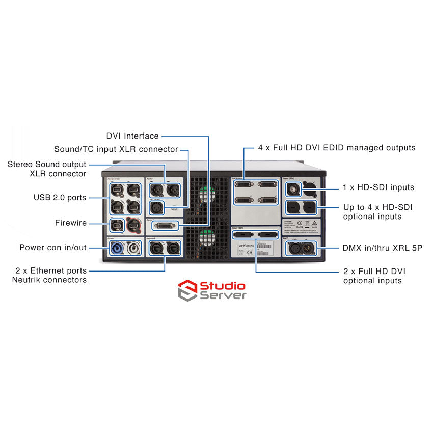 STUDIO SERVER