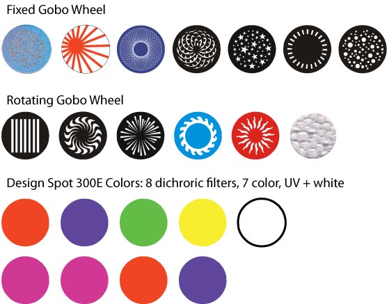 DESIGN SPOT 300E