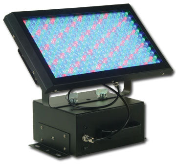 Event Panel System