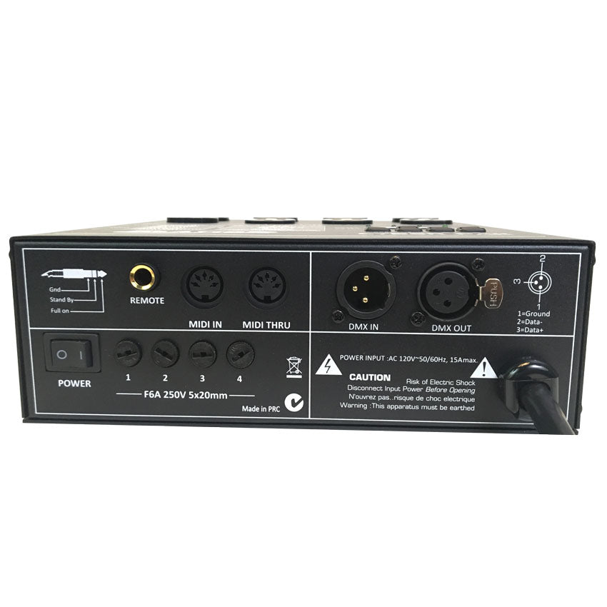 CYBER PAK 15A
