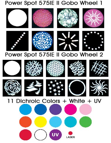 POWER SPOT 575II